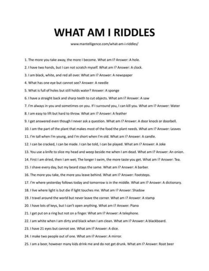 Do you know the answer to the riddle what am I?