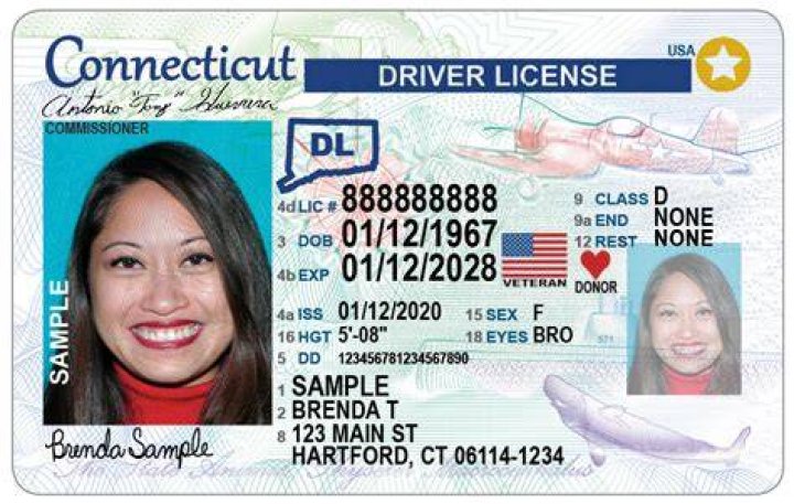 Do you know what your real name is?