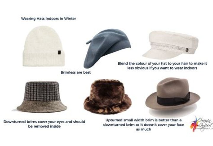 Do you need a winter hat?