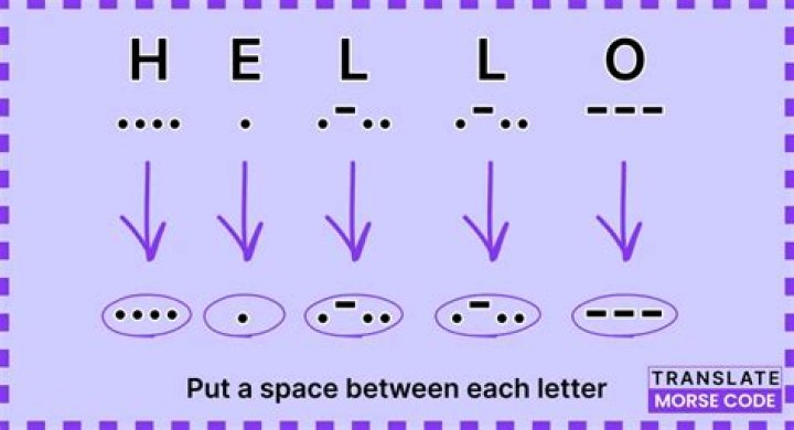 Do you need spaces in Morse code?