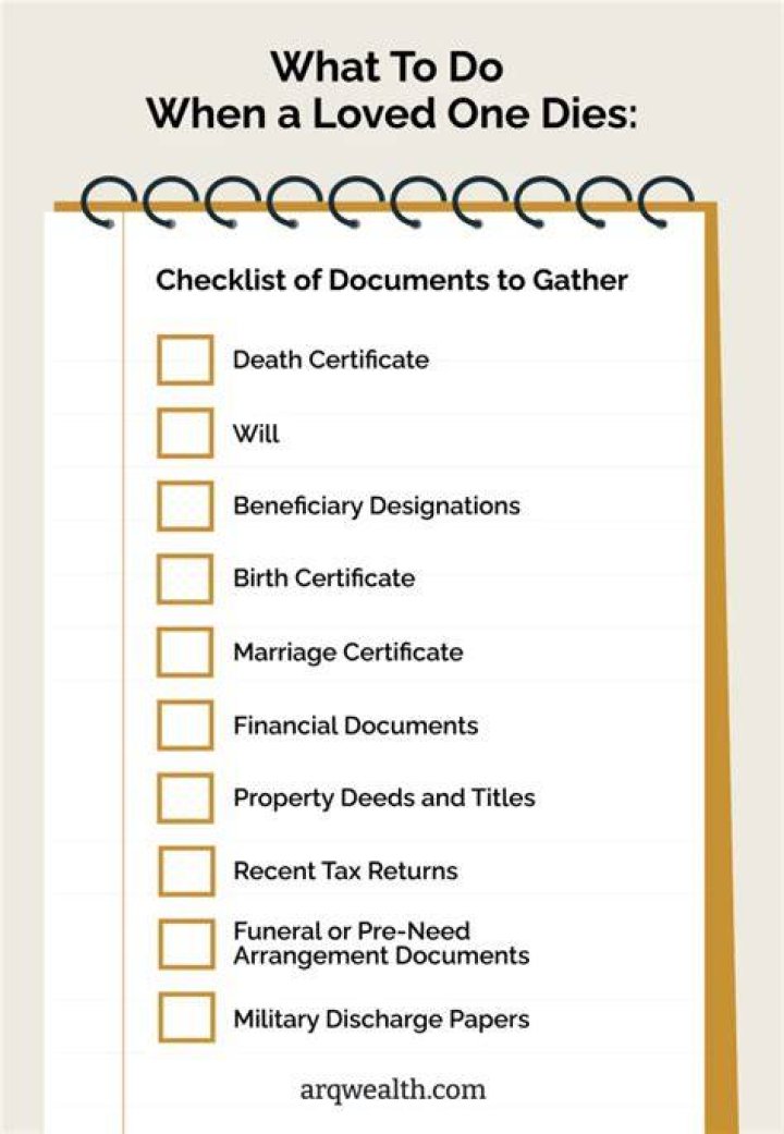 Do you notify the post office when someone dies?