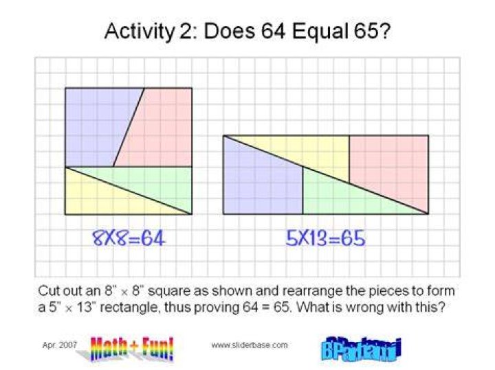 Does 64 equal 65?