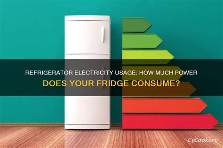Does a refrigerator use a lot of electricity?