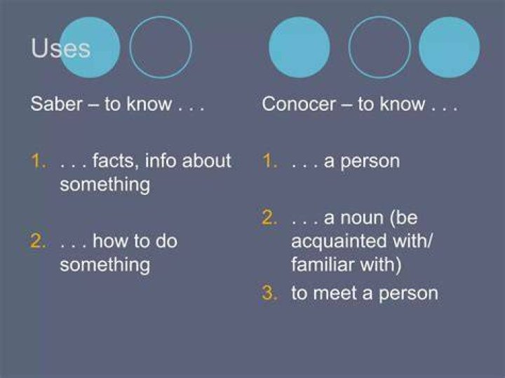 Does acquainted mean familiar?