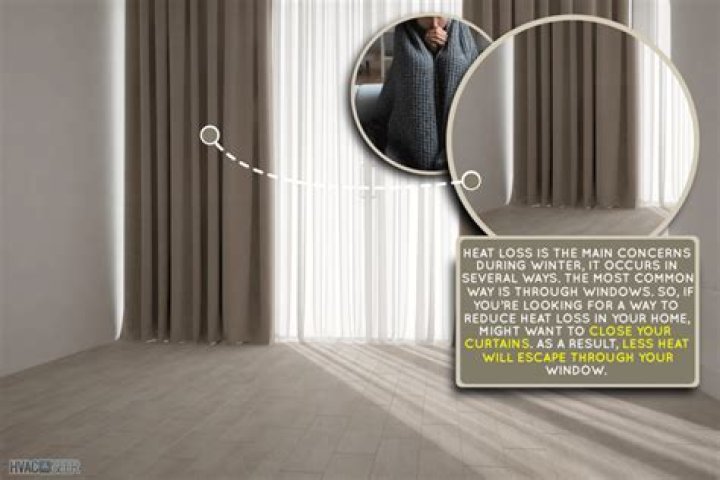 Does closing your curtains keep house warm?
