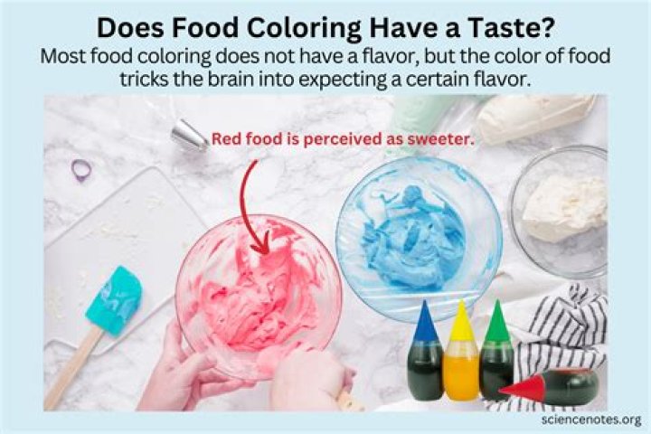 Does color have taste?