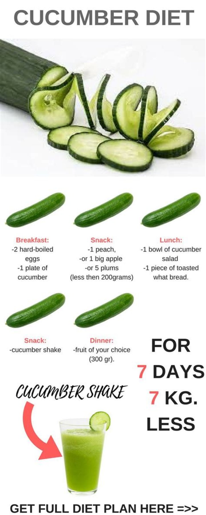 Does cucumber reduce weight?