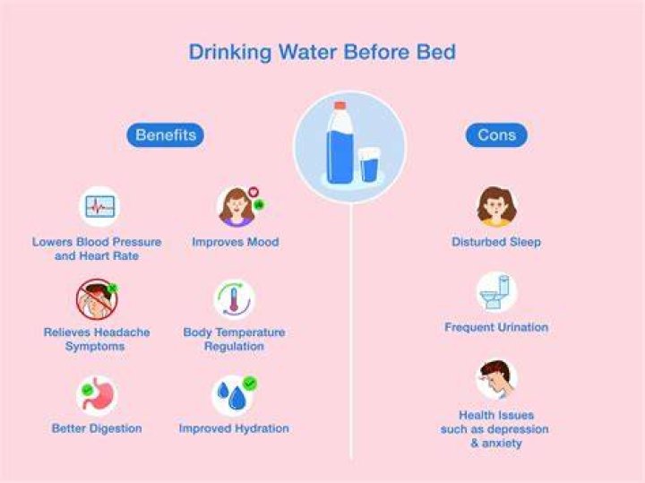 Does drinking water before bed make you gain weight?