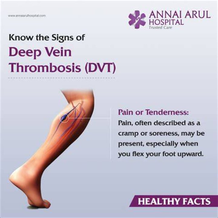 Does DVT hurt more when lying down?