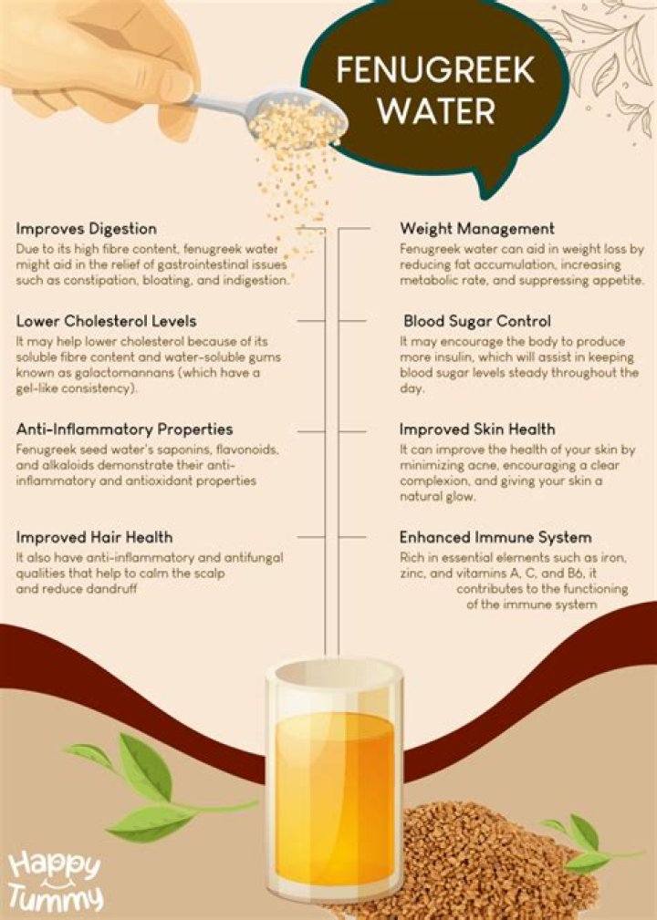 Does fenugreek stop periods?