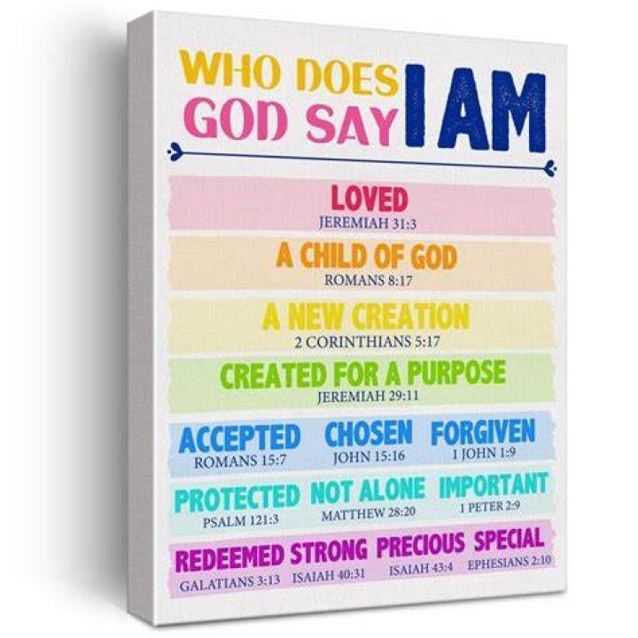 Does God say I am who I am?