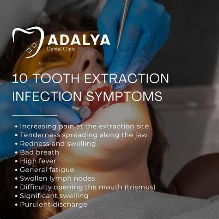 Does infection go away after tooth extraction?