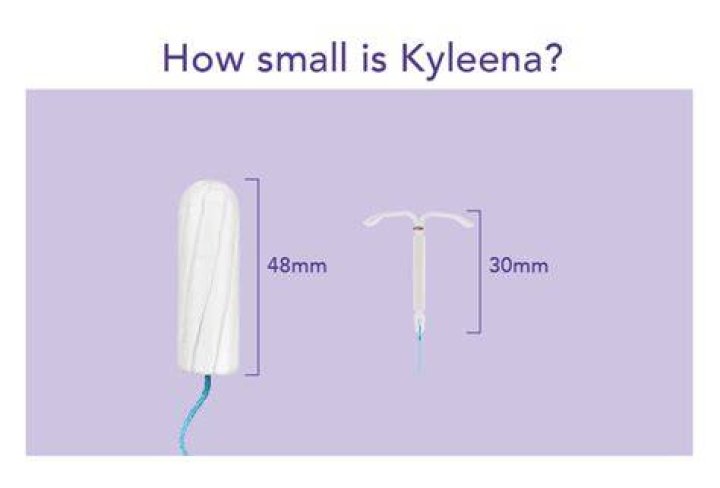 Does Kyleena make you gain weight?