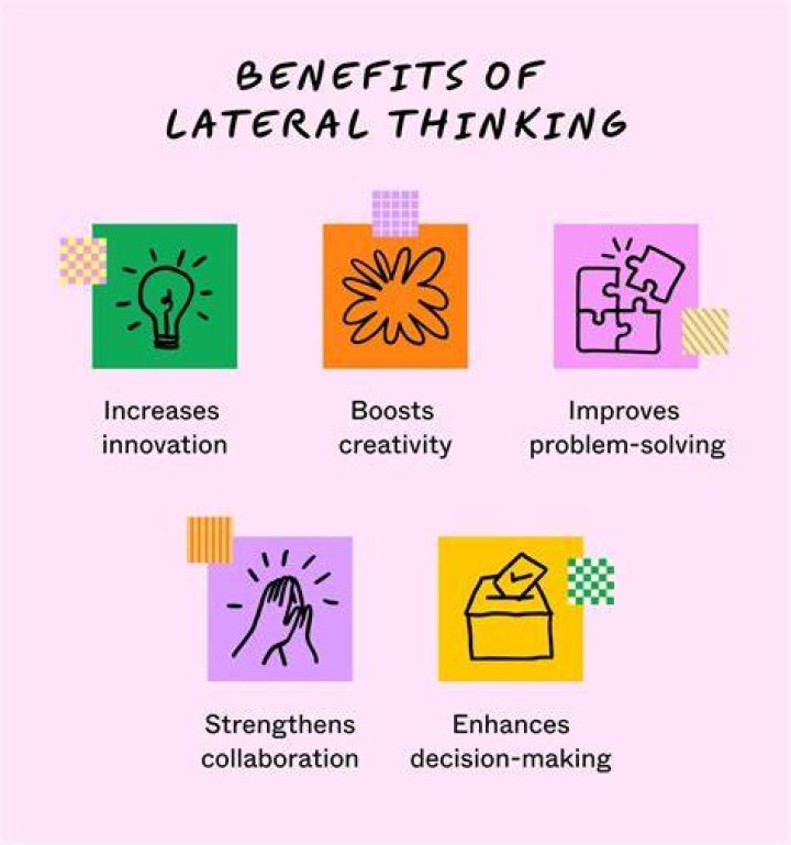 Does lateral thinking mean doing something new?