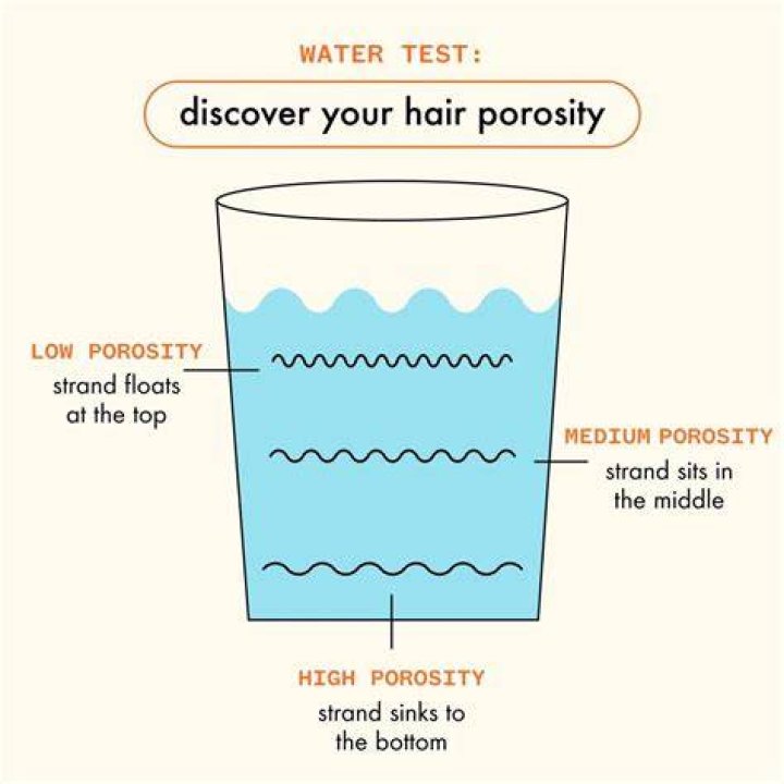 Does low porosity hair sink or float?