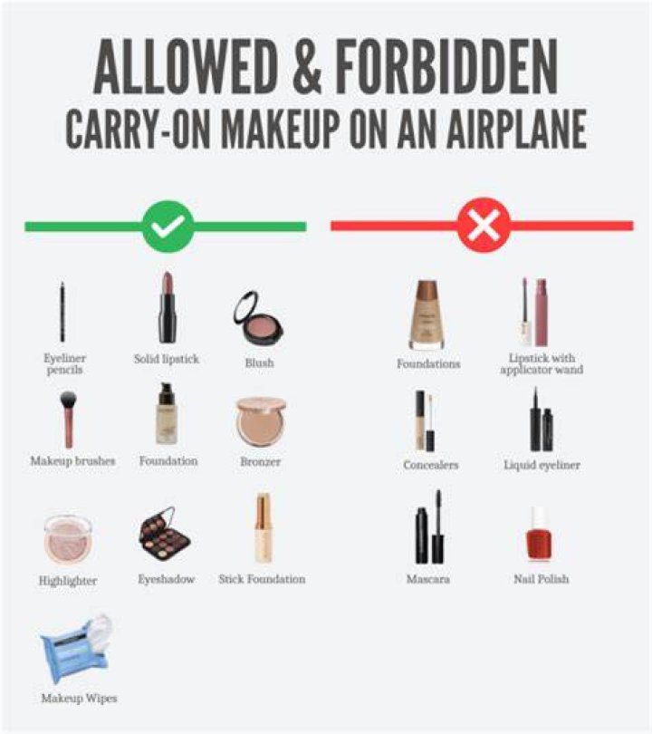Does makeup count as a liquid when flying?