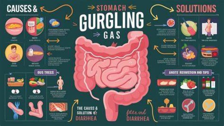 Does rubbing stomach help gas?