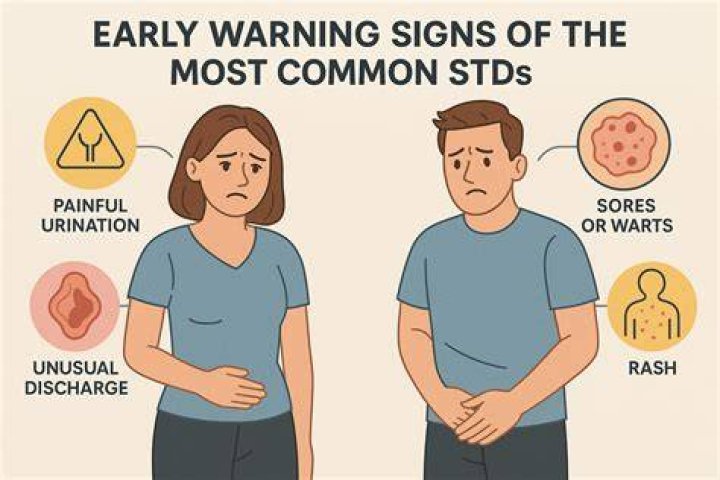 Does SIDS have warning signs?