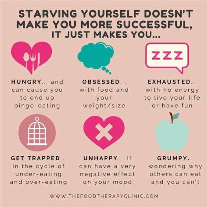 Does starving yourself make u gain more weight?