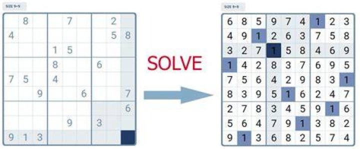 Does Sudoku use logic?