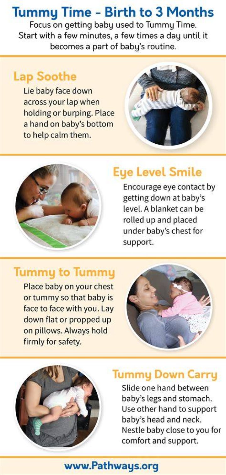 Does tummy time prevent SIDS?