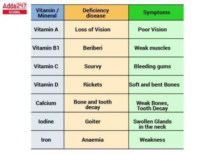 Does vitamin D deficiency cause Paget's disease?