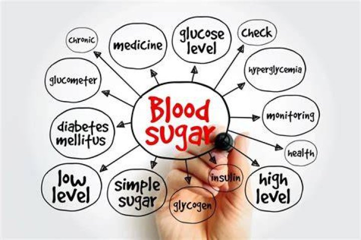 Does whiskey raise blood sugar?