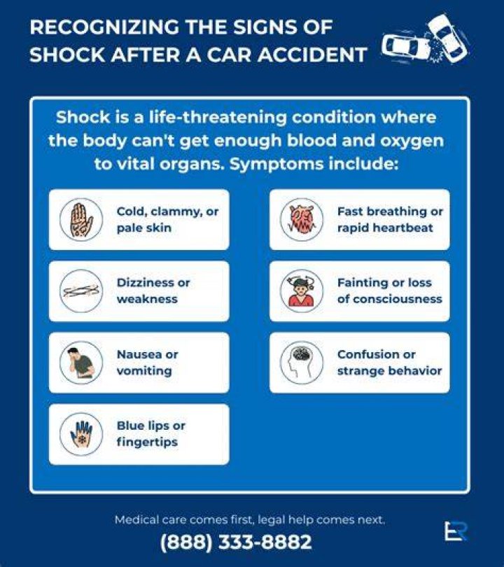 Does your body go into shock after a car accident?