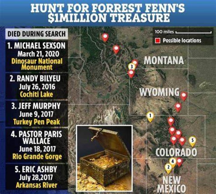 Has the Forrest Fenn treasure been found 2020?