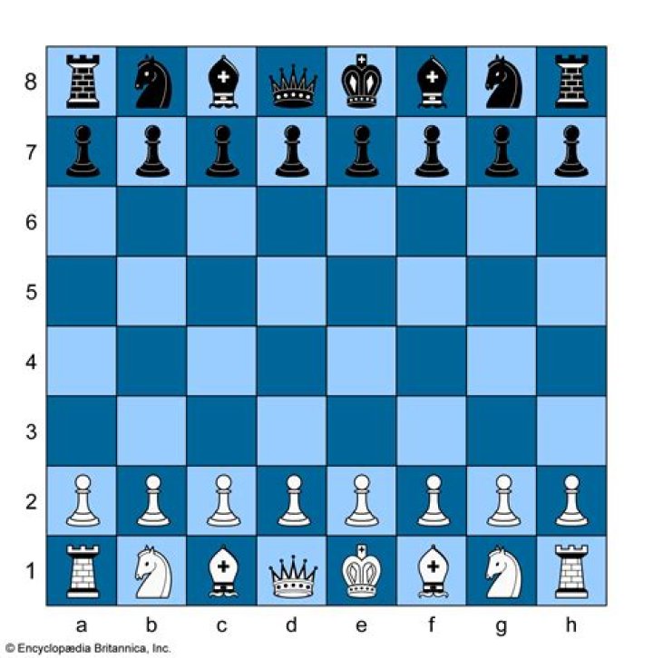 Has the same chess game been played?