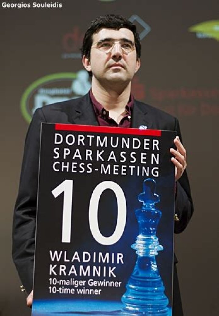 Has Vladimir Kramnik retired?