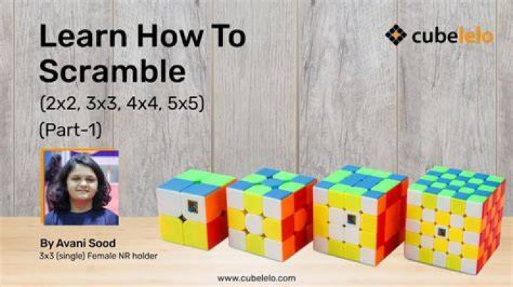 How are Rubiks Cube scrambles generated?