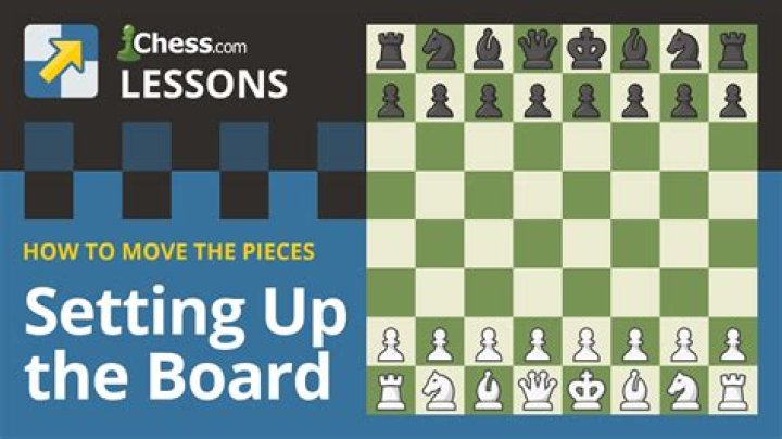 How are the pieces set up on a chess board?