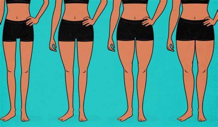 How big should my legs be?
