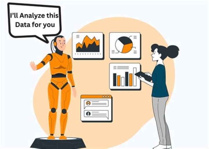 How can Analyzing help you?