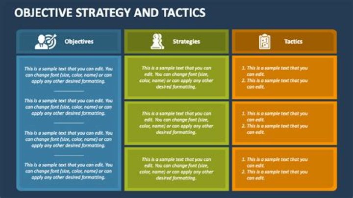 How can I get good tactics?