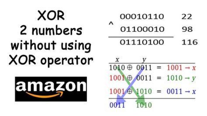 How can I get XOR two numbers?