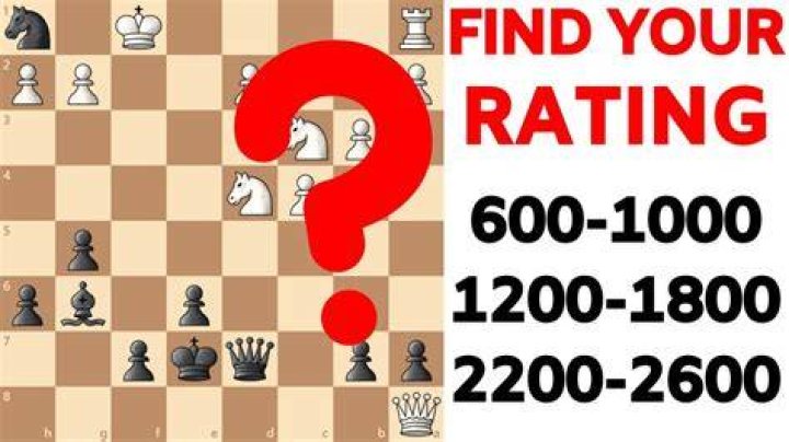 How can I improve my chess rating from 1600?
