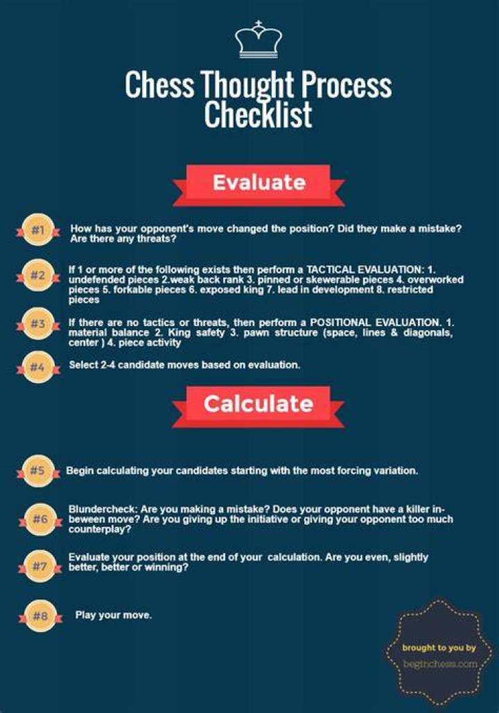How can I improve my chess thought process?