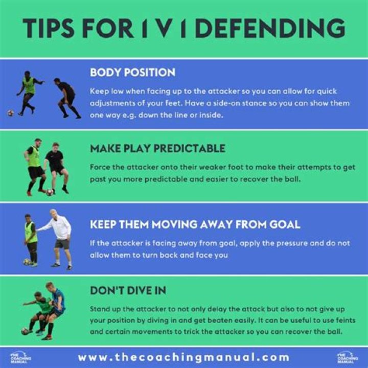 How can I improve my defending in football?