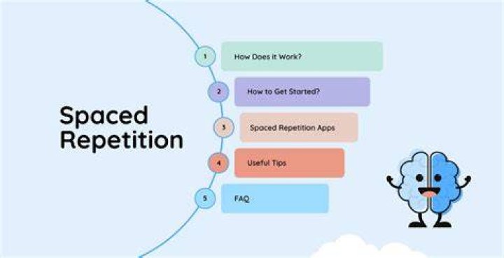 How can I improve my spaced repetition?