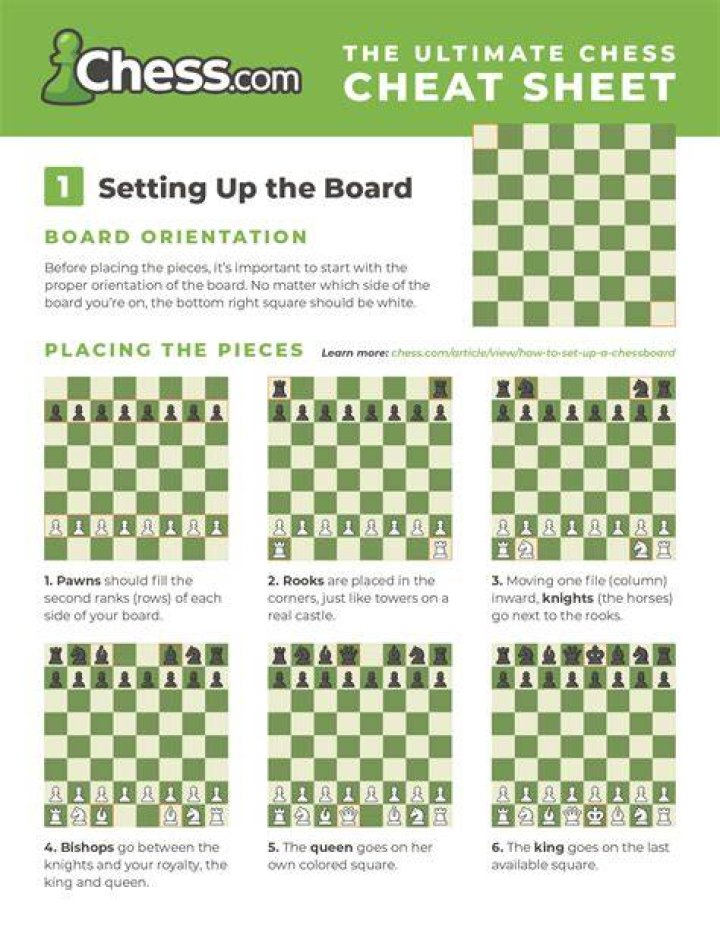 How can I learn chess tactics effectively?