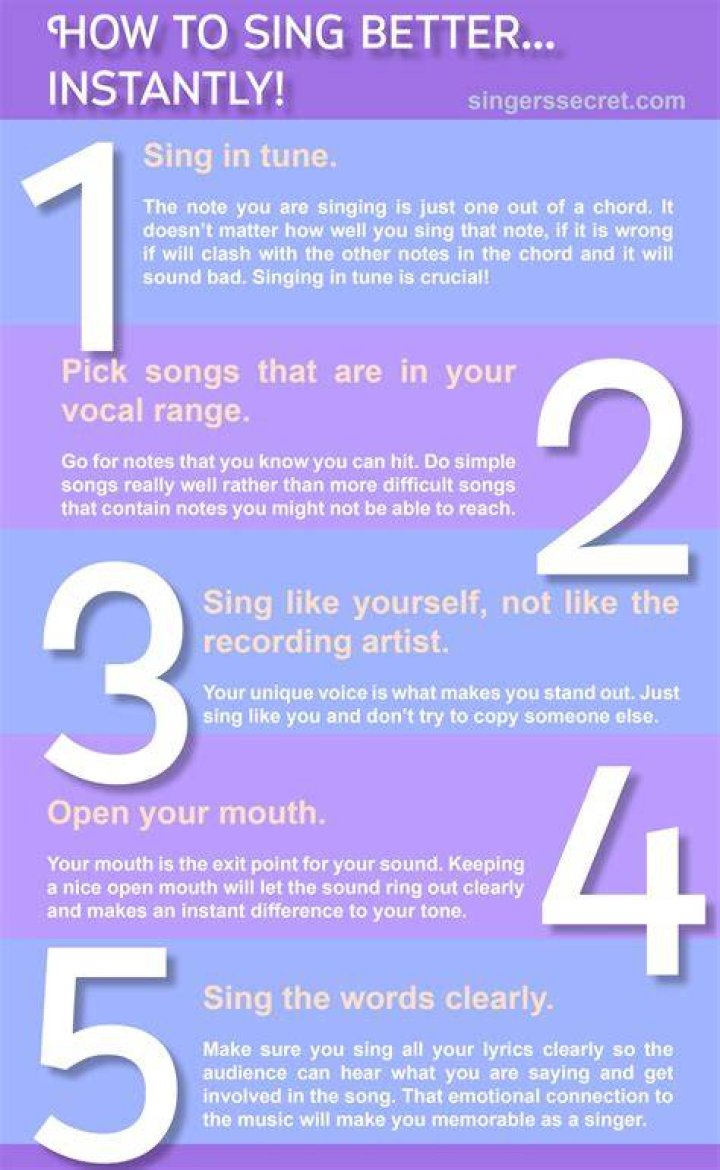How can I learn singing?
