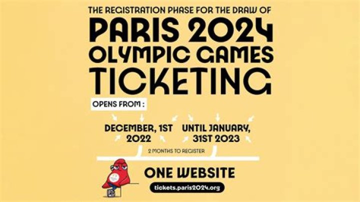 How can I participate in the Olympic Games?