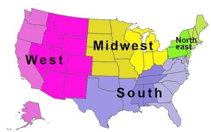 How can I remember east and west?