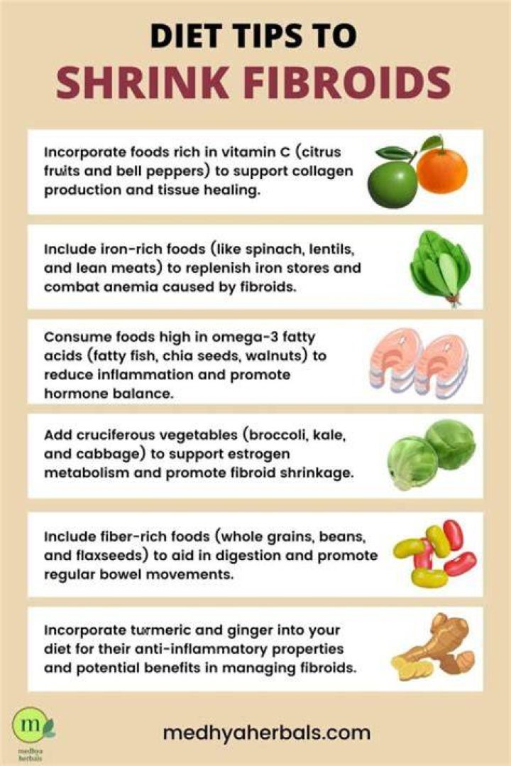 How can I shrink fibroids fast?