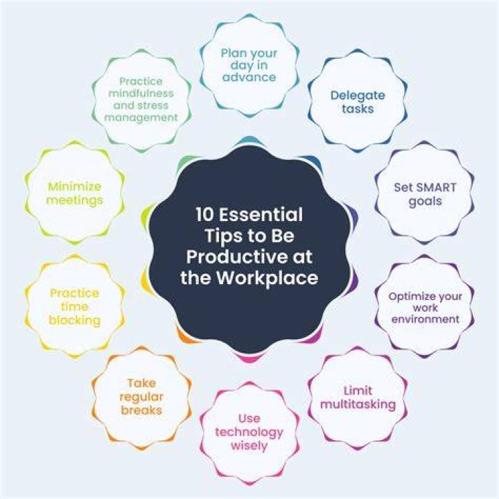 How can I think more efficiently?