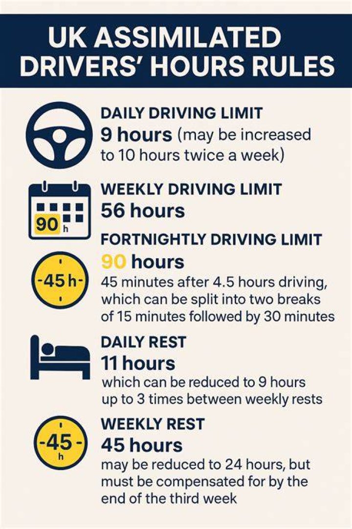 How can I waste my driving time?