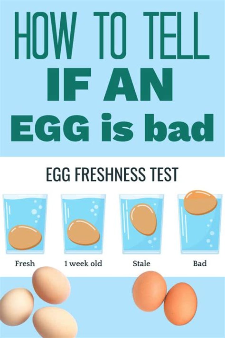 How can you tell if eggs are old?