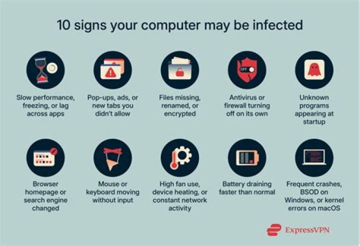 How can you tell if your computer is broken?